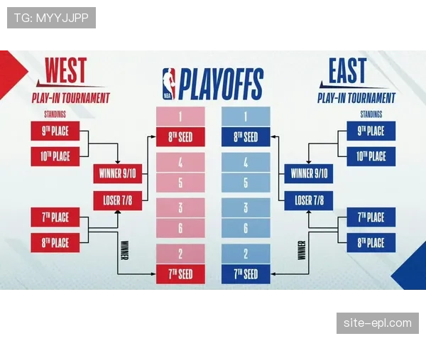 辽宁本钢稳居积分榜第九 季后赛附加赛前瞻防守百回合失分微增